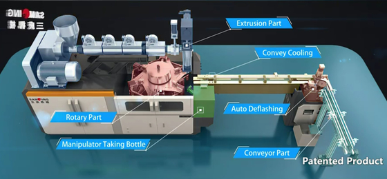 Siemens High Speed 3L Rotary Blow Molding Machine